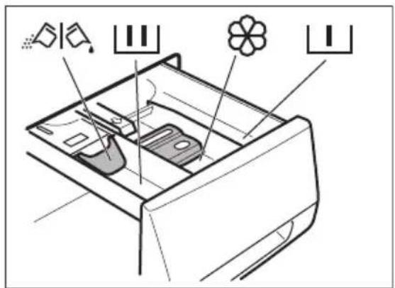 AEG L76475FL - Filling the detergent and additives - 1