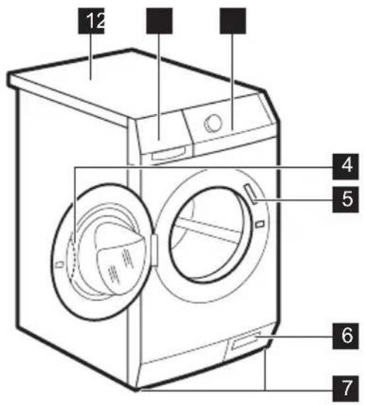 AEG L76475FL - PRODUCT DESCRIPTION - 1