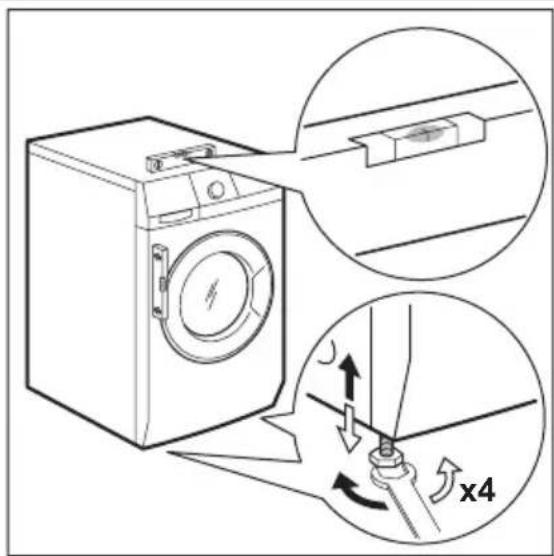 AEG L76475FL - Positioning and levelling - 1