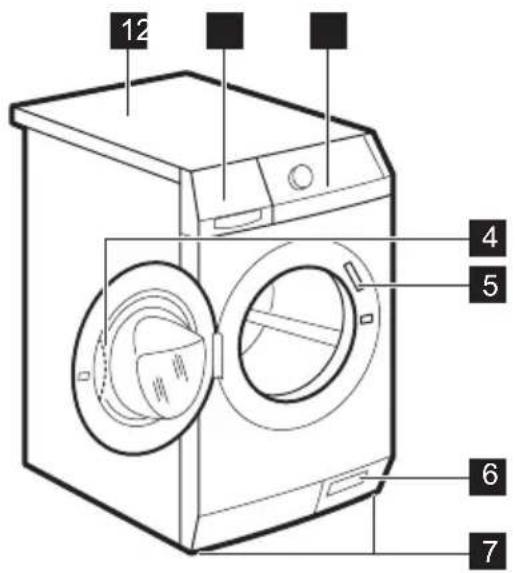 AEG L76489FL - DESCRIPTION DE L'APPAREIL - 1
