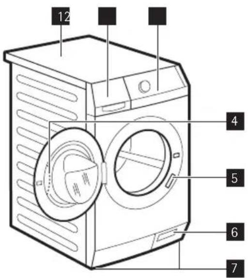 AEG L87685FL - DESCRIPTION DE L'APPAREIL - 1