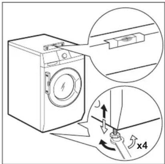 AEG L88689FL2 - Positionnement et mise à niveau - 1