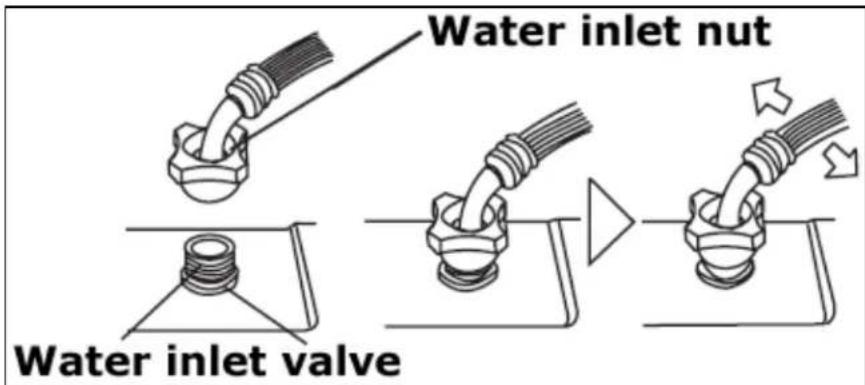 BAUMATIC BWR1206 - Connecting to the mains water supply - 4