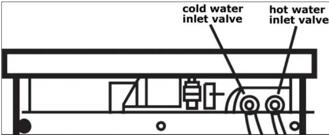 BAUMATIC BWR1206 - Connecting to the mains water supply - 3
