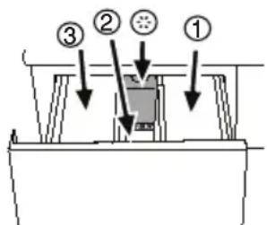 BLOMBERG WNF 6100 WEN - Using detergent and softener Detergent Drawer - 1