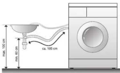 DAEWOO DWDL1221 - Drain system - 1