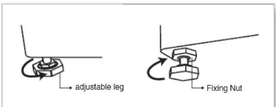 DAEWOO DWDL1221 - Electrical requirements (cont.) - 1