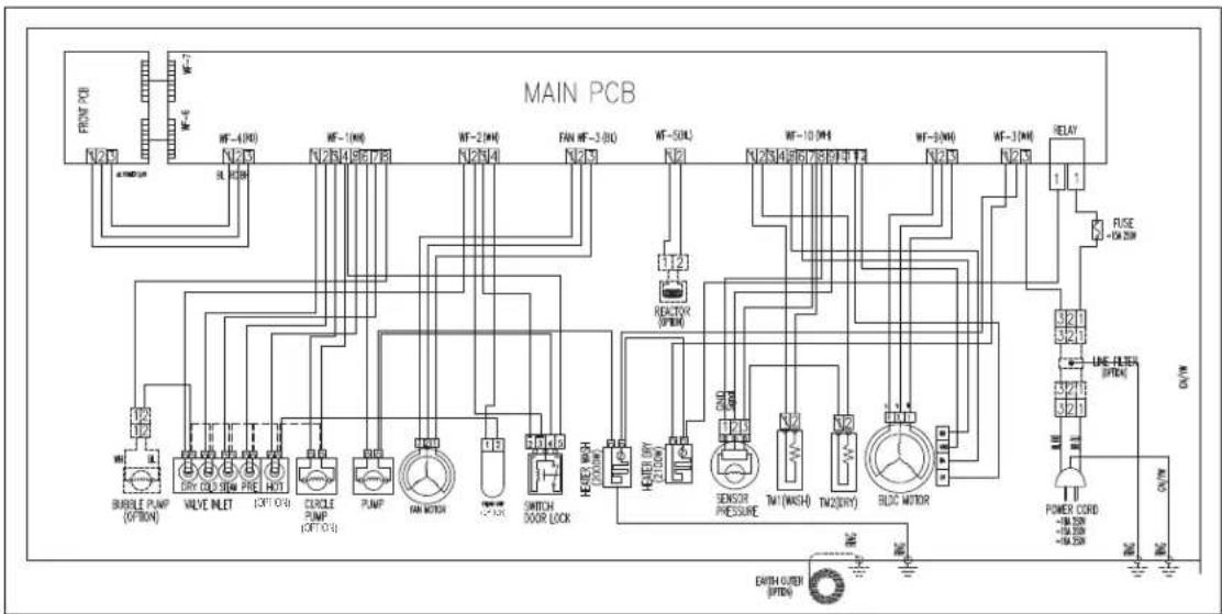 DAEWOO DWDL1221 - Wiring diagram - 1