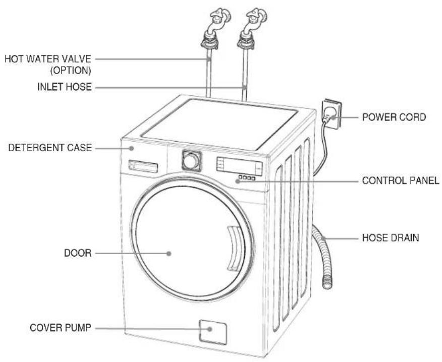 DAEWOO DWDL1221 - NOTE - 1
