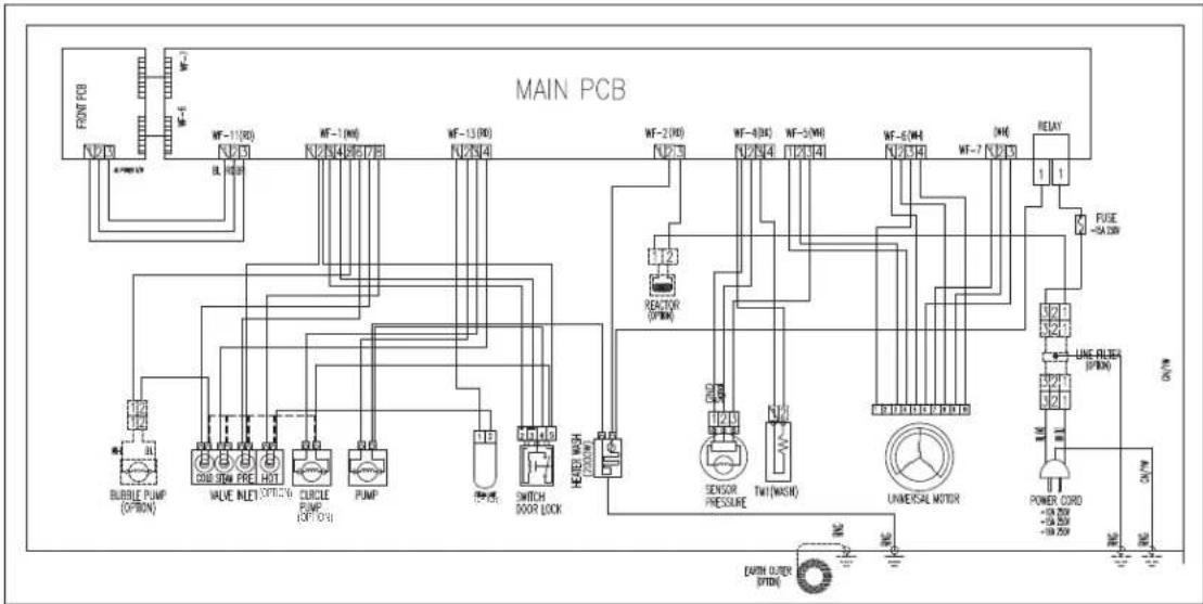 DAEWOO DWDL1221 - Wiring diagram (cont.) - 2