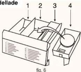 ellade 1 2 3 4 Fig. 6