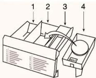 1 2 3 4