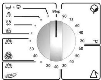 Stop 90 75 60 40 30 60 50 30 40 30 30 30 °C