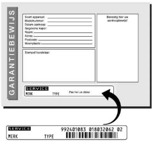 GARANTIEBEWIJS Soort apparast: ________ Modelnummer: ________ Datum sankoop: ________ Gegevens koper: ________ Naam: ________ Adres: ________ Postcode: ________ Woorplaste: ________ Stempel handelaar: Bevestig hier uw aankoopbewijs! SERVICE MERK TYPE Plak hier uw sticker SERVICE 992401083 018032062 02 MERK TYPE