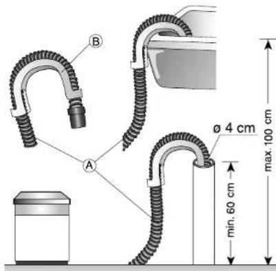 B A ø 4 cm min. 60 cm max. 100 cm