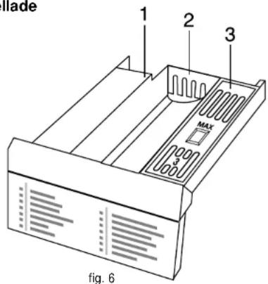 1 2 3 MAX fig. 6