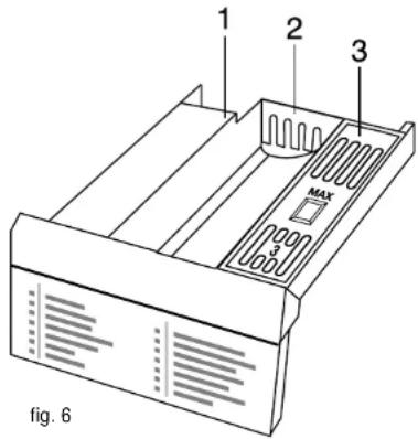 1 2 3 MAX fig. 6