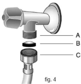 A B C fig. 4