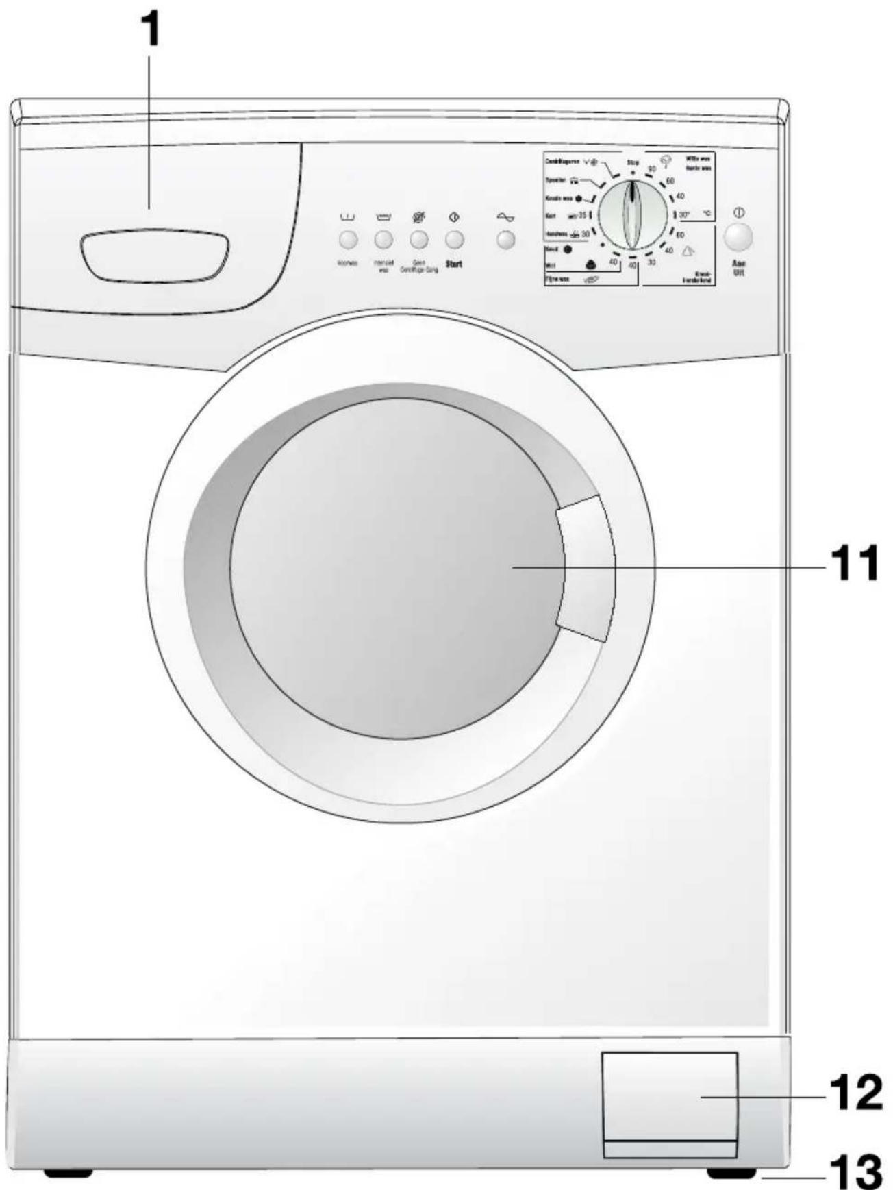 1 Kines Internal out Gent Conflange Ring Start Conflange V Blue 90 60 40 30° 30 60 40 40 40 Type one White one Hindi one Ase Unit 11 12 13