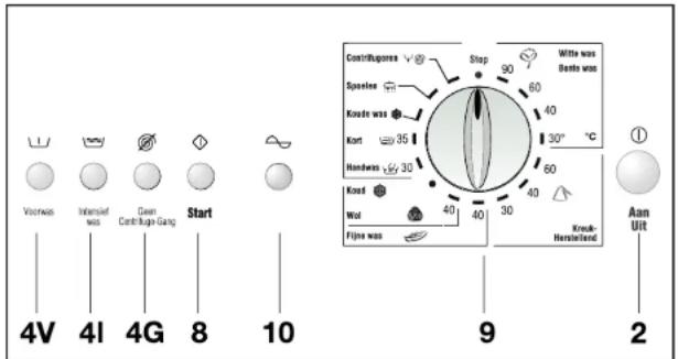 Edy W-212 - Waterdruk: - 2