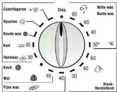 Edy W-212 - Controlelamp Aan/uit - 2