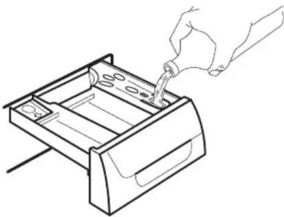 ELECTROLUX EWH147313W - Dosage des produits lessiviels - 2