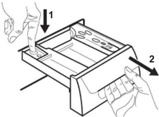 ELECTROLUX EWH147313W - DE WASMIDDELLADE SCHOONMAKEN - 1