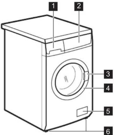 ELECTROLUX EWH147313W - electrolux - 2
