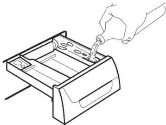 ELECTROLUX EWH147313W - Wasmiddel en wasverzachter doseren - 2