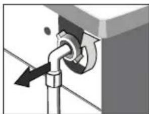 ETNA EWM125B - Cleaning the inlet filter - 1