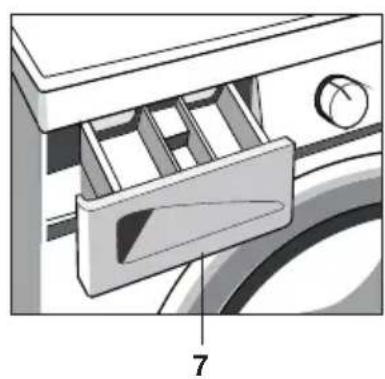 ETNA EWM126L - Description - 2