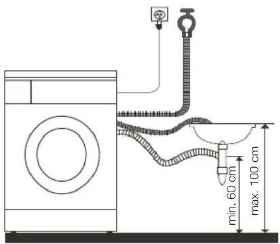 ETNA EWM126L - Afvoerslang - 1