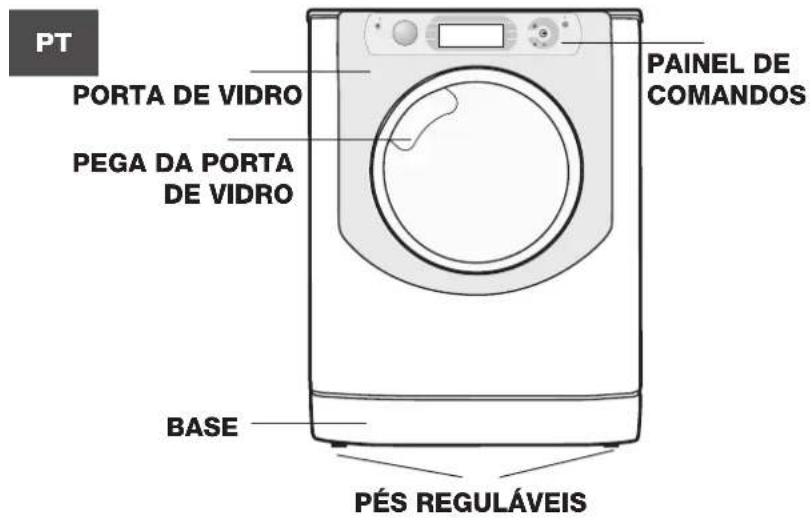 HOTPOINT Aqualtis AQ114D 69D - Descrição da máquina - 1