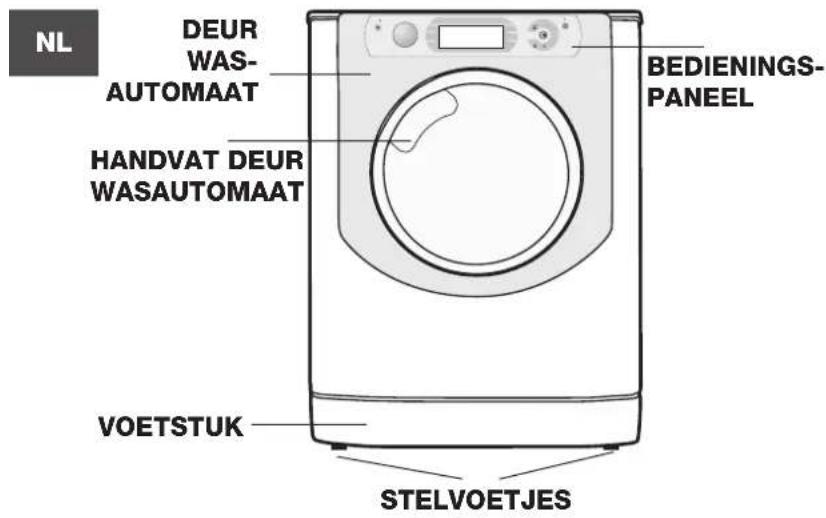 HOTPOINT Aqualtis AQ114D 69D - Beschrijving van de wasautomaat - 1