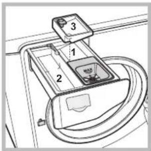 HOTPOINT Aqualtis AQ103D 49 - Wash options - 1