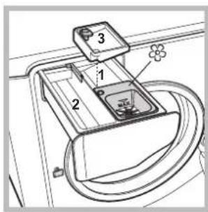 HOTPOINT Aqualtis AQ8F 492 U - TIROIR A PRODUITS LESSIVIELS - 2
