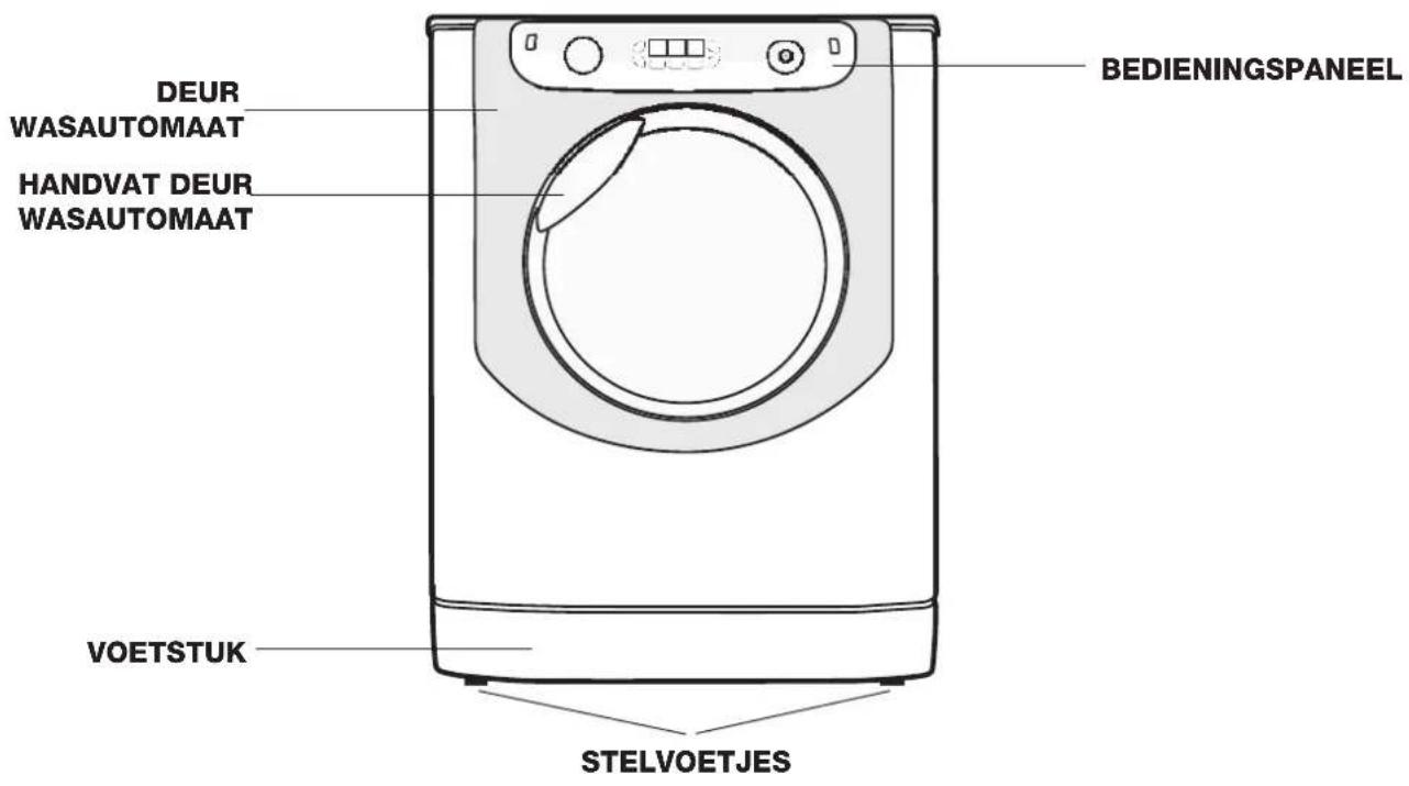 HOTPOINT Aqualtis AQ8F 492 U - Beschrijving van de wasautomaat - 1