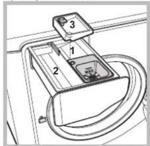 HOTPOINT Aqualtis AQ8F 492 U - Wasopties - 1