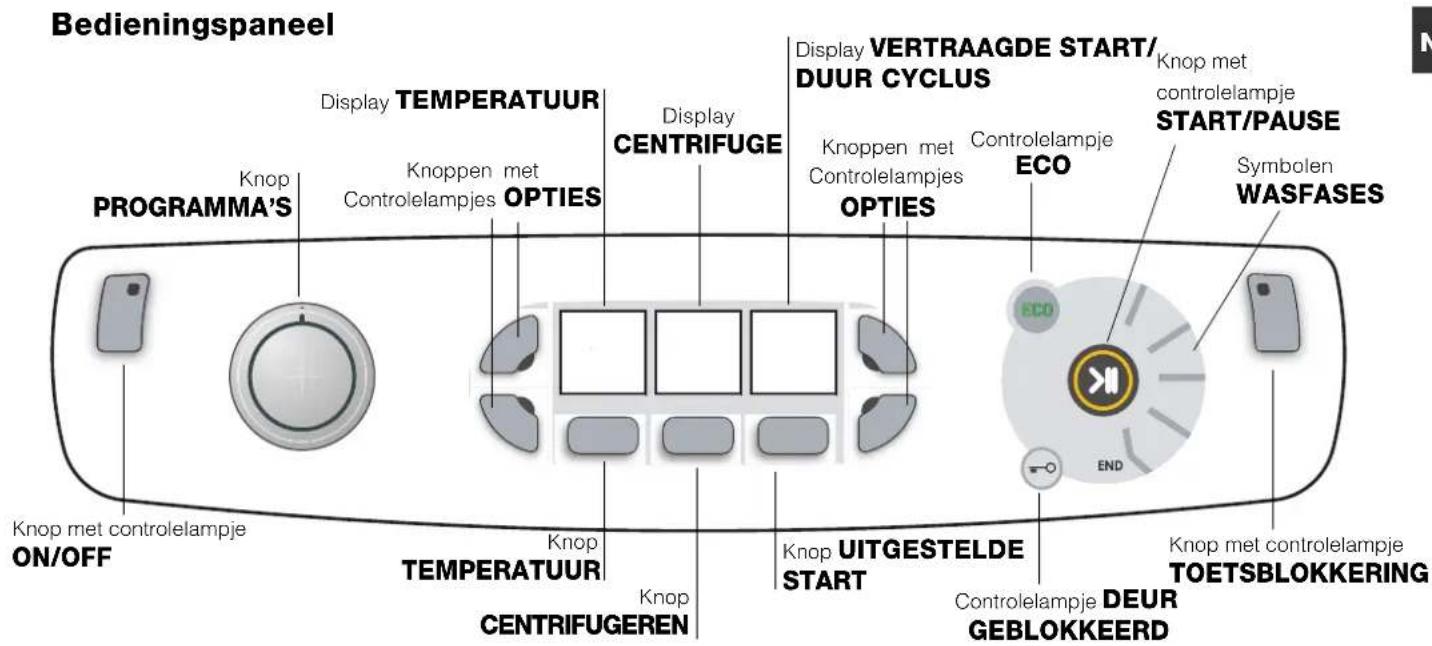 HOTPOINT Aqualtis AQ9F 49 U - Stand- by modus - 1