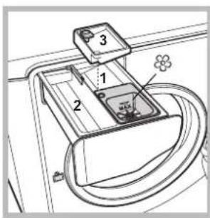 HOTPOINT Aqualtis AQ9F 49 U - Beschrijving van de wasautomaat - 4