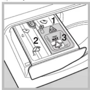 HOTPOINT Aqualtis AQLF9D 69 U - Zusatzfunktionen - 1