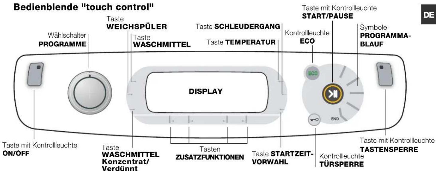 HOTPOINT Aqualtis AQLF9D 69 U - Funktion Standby - 1