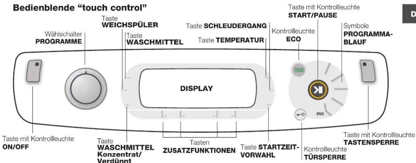 HOTPOINT Aqualtis AQLF9D 692 U - Funktion Standby - 1