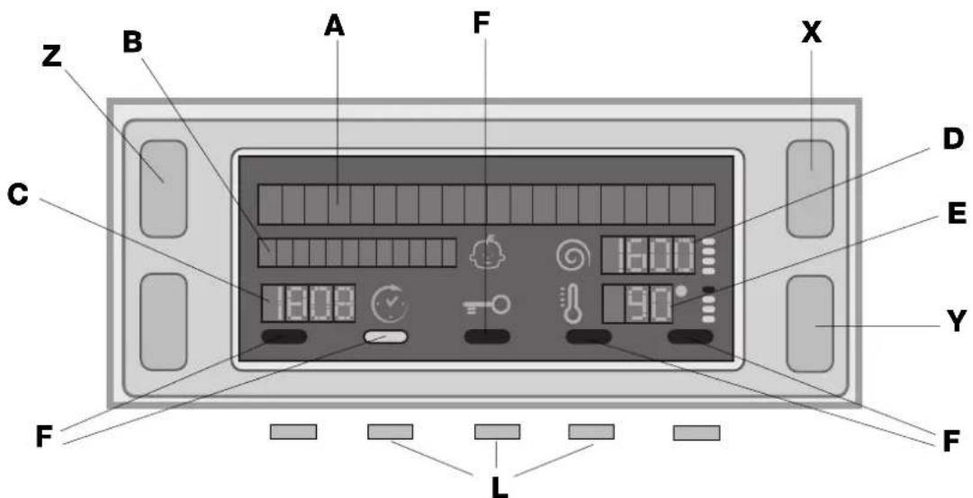 HOTPOINT ARGD 149 K - Écran - 1