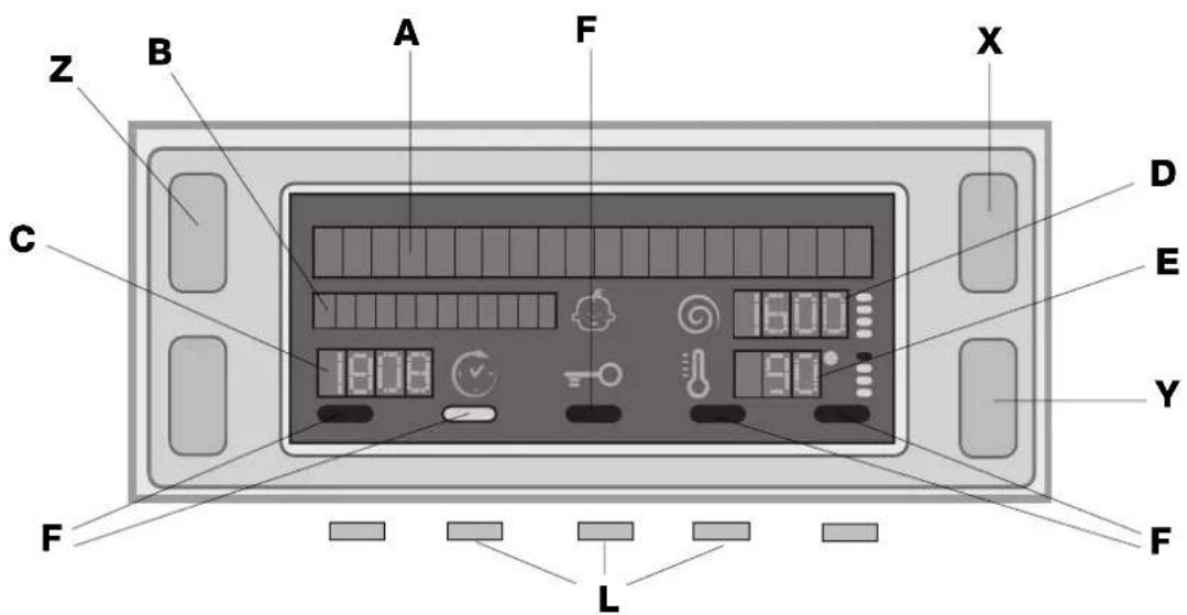 HOTPOINT ARGD 149 K - Pantalla - 1