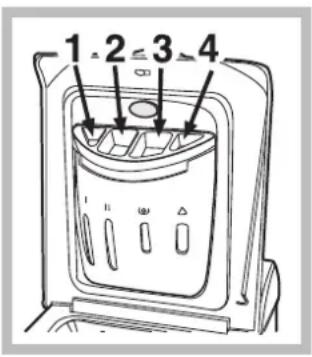 HOTPOINT ARTXD 149 - Tiroir à produits lessiviels - 1