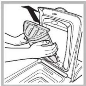 HOTPOINT ARTXD 149 - Causes / Solutions possibles: - 4