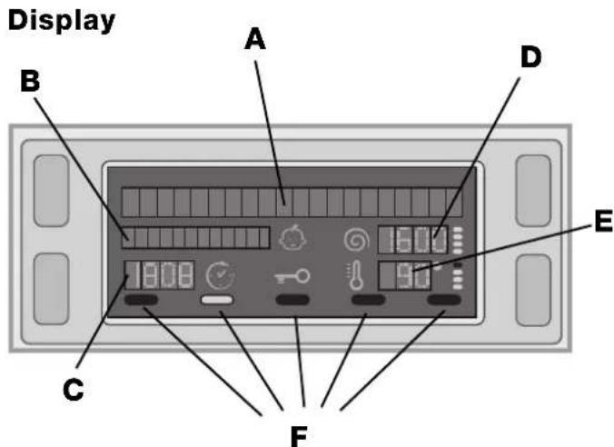 HOTPOINT ARTXD 149 - Standby mode - 1