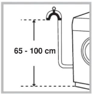 HOTPOINT Maxi ARXL 145 - Raccordement du tuyau de vidange - 1