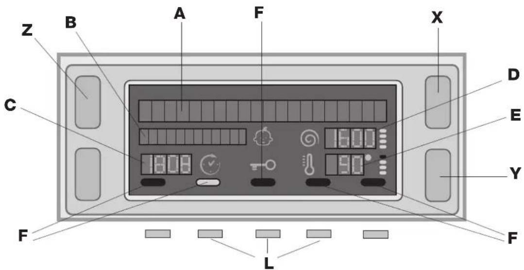 HOTPOINT Maxi ECO8D 1492 - Écran - 1